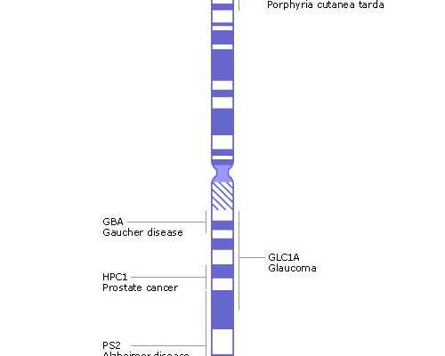 宝宝体检项目,宝宝体检标准