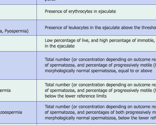 云南看不孕最权威的医院是哪家,云南不孕不育最权威的医院